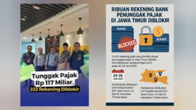 Langkah Tegas DJP: Ribuan Rekening Bank Penunggak Pajak Resmi Diblokir