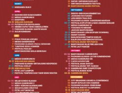 80 Event Meriah Warnai Banyuwangi Festival 2025 Periode Januari – Agustus